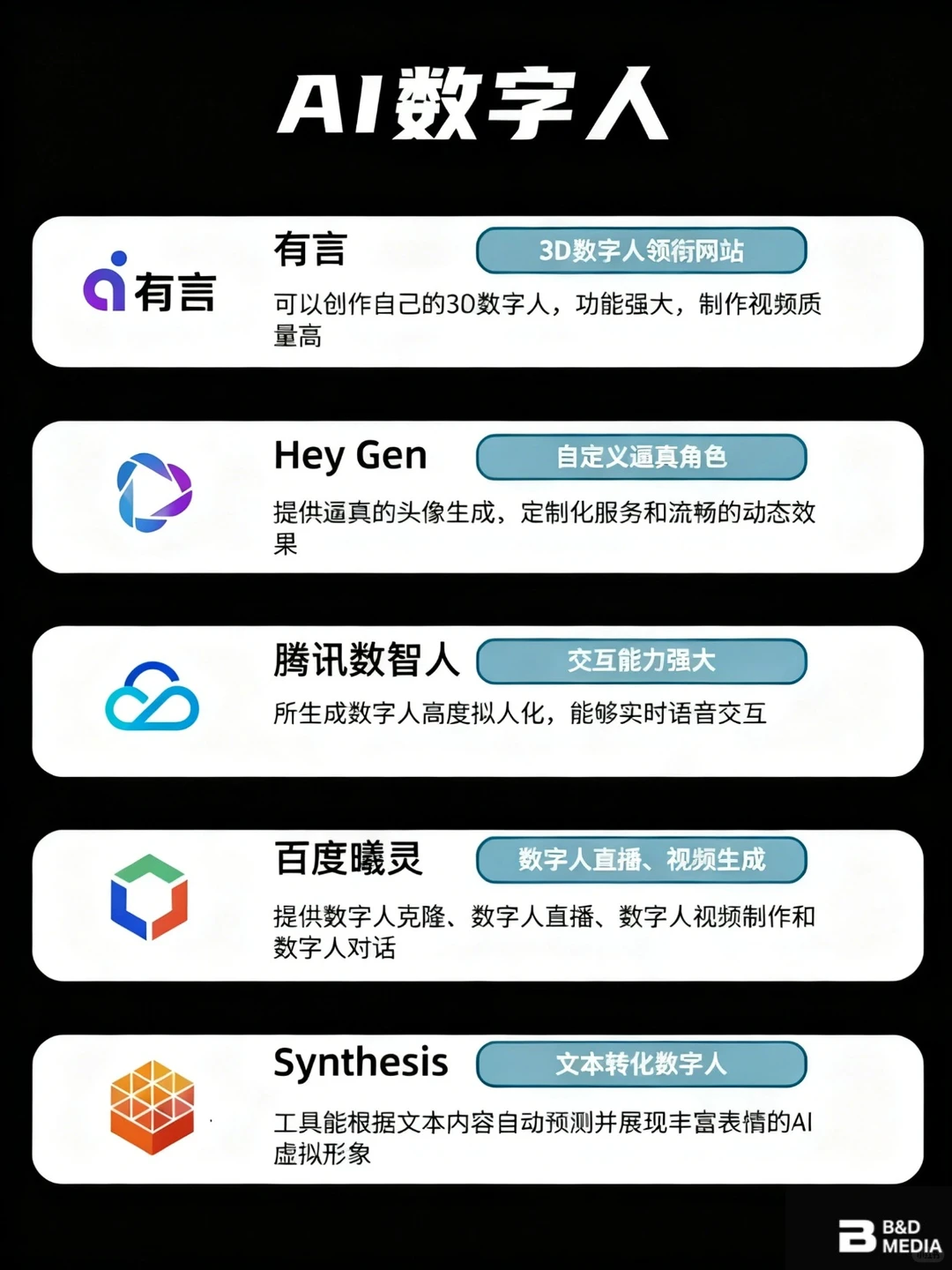 AI工具合集40+🔥让AI工具助力品牌出圈❗