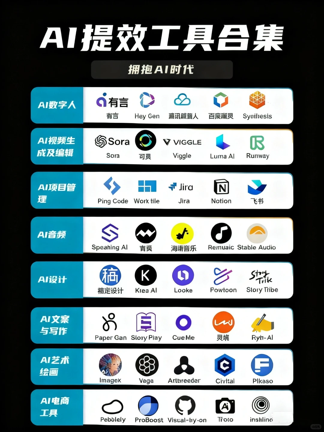 AI工具合集40+🔥让AI工具助力品牌出圈❗