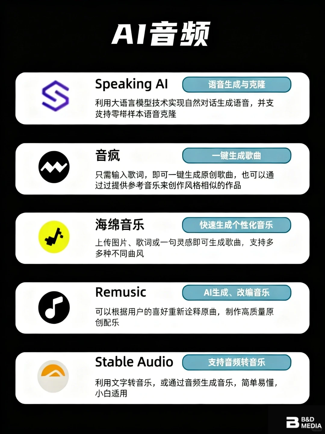 AI工具合集40+🔥让AI工具助力品牌出圈❗