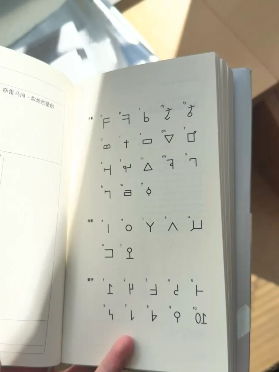 做一个完整项目会用到的工具网站分享🏏