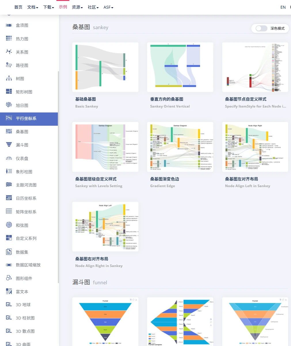 这个网站我愿称为年度最伟大发现