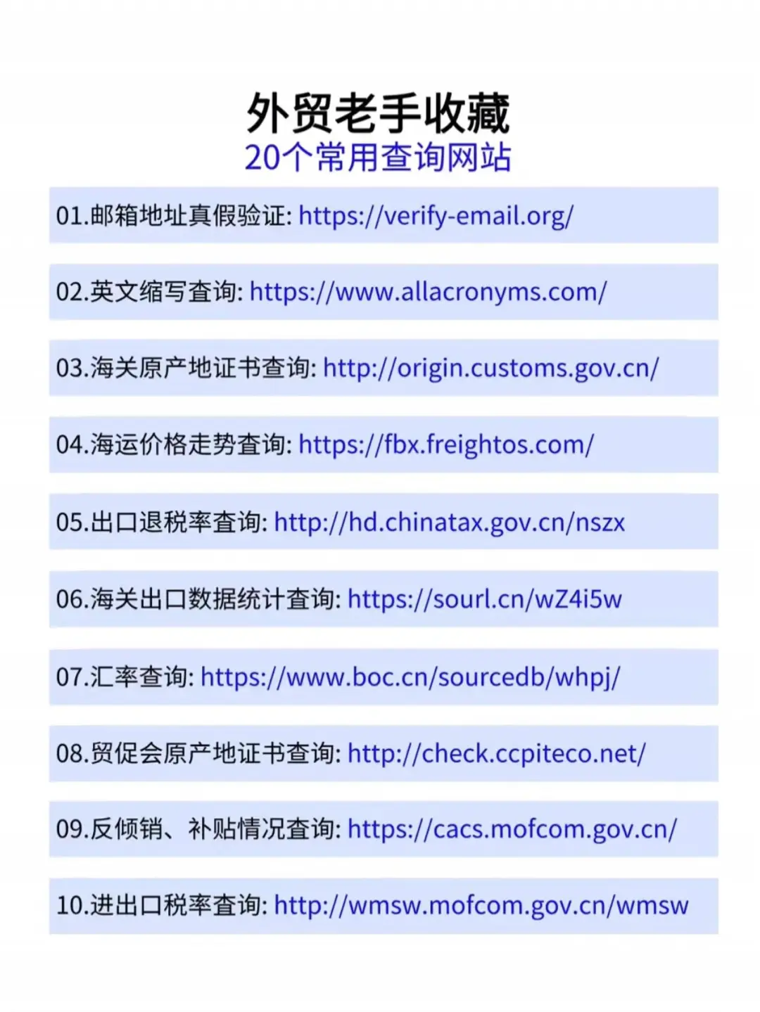 外贸人必备，20个常用的工具网站～