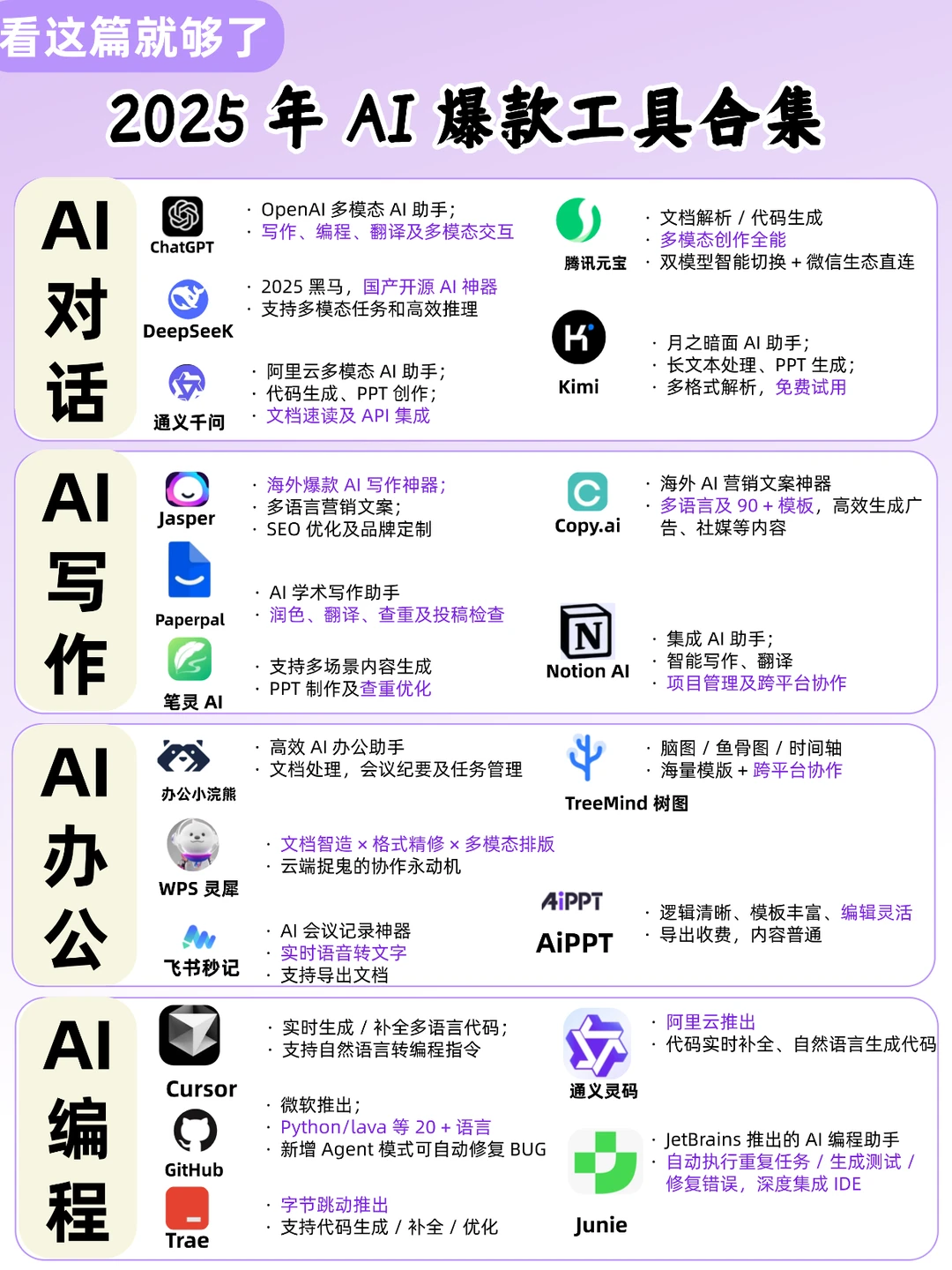 2025年AI工具清单🔥打工人效率瞬间提升