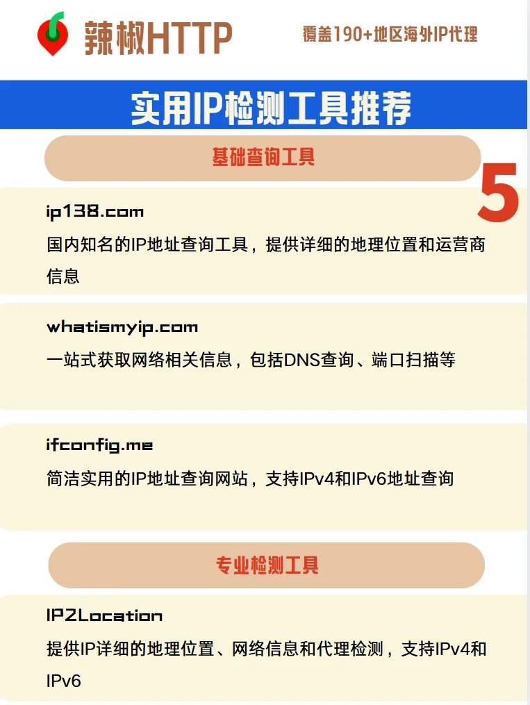真假IP如何判断？这几个工具网站一定要收藏