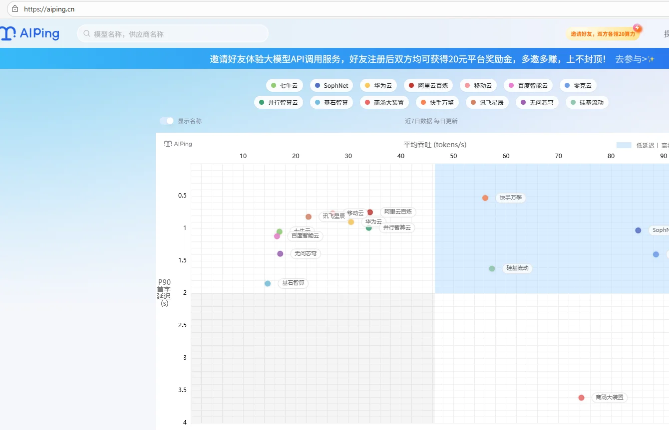 AI工具网站专业玩家&兴趣党都能在这挖到宝