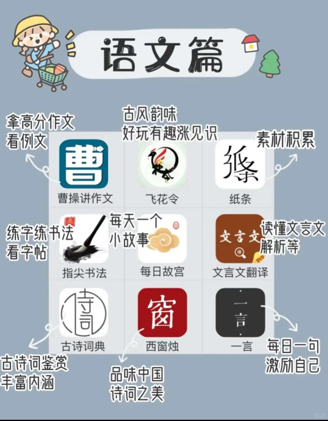 学术型的宝藏App❗️❗️