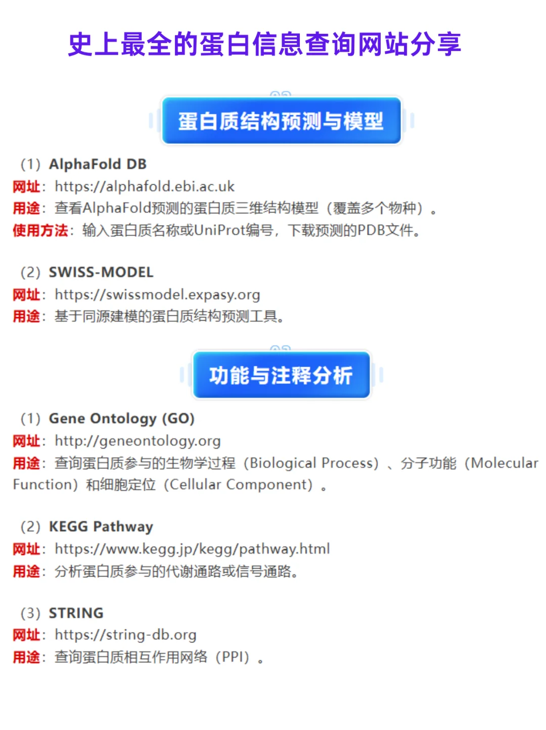 蛋白信息查询网站分享！