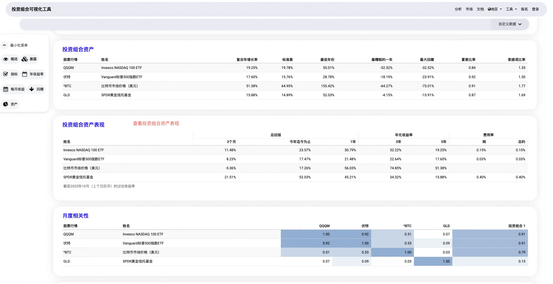 慢慢变富组合之回测工具指南（附实操）