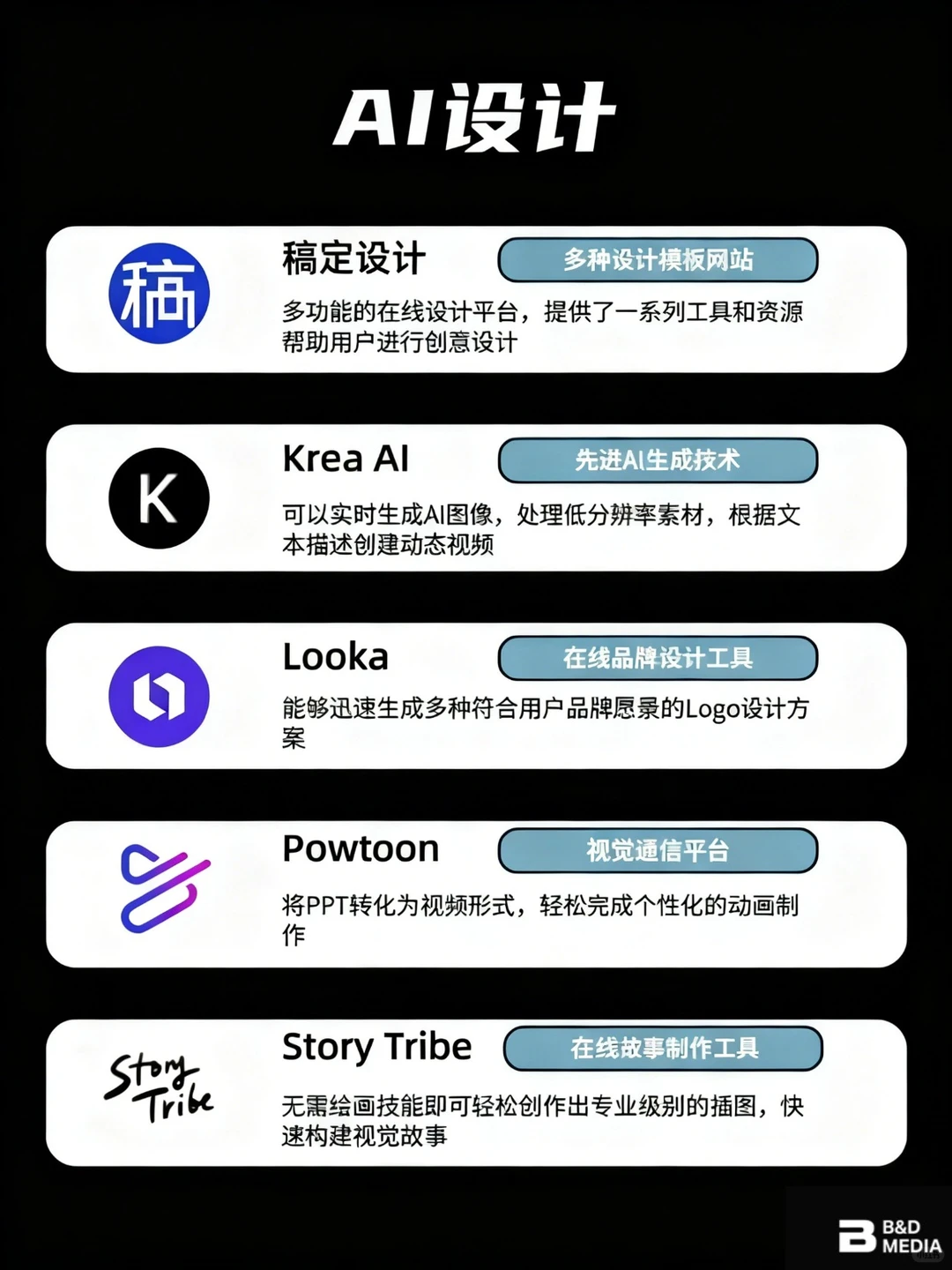 AI工具合集40+🔥让AI工具助力品牌出圈❗