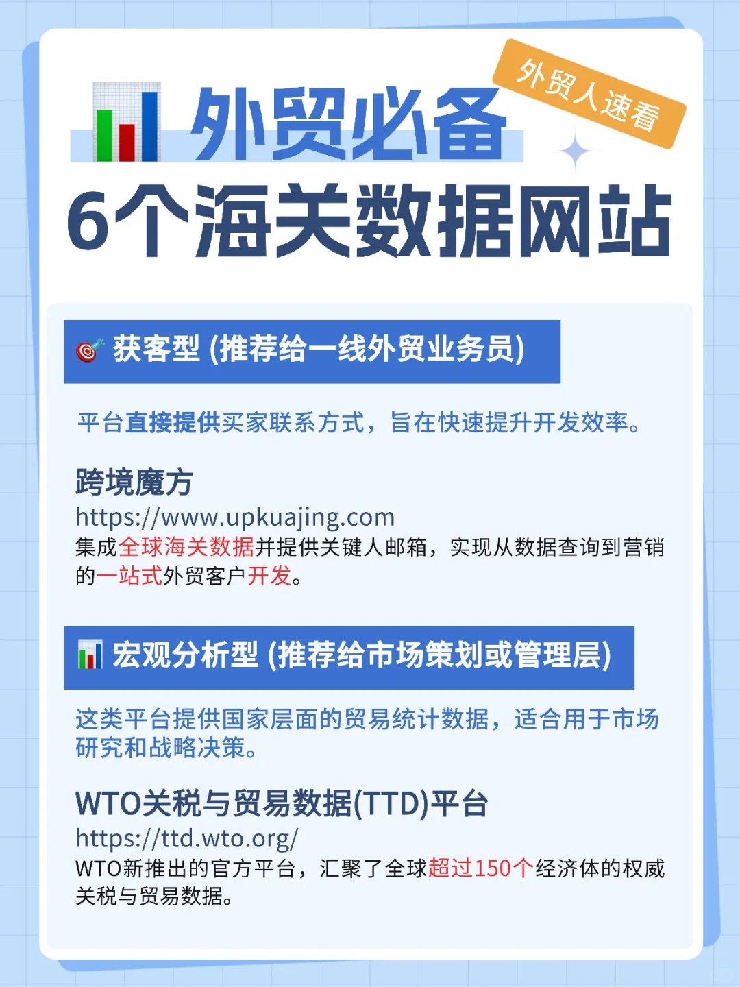 外贸人必备！6个海关数据网站精准开发客户