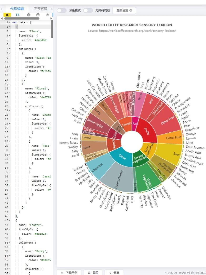 这个网站我愿称为年度最伟大发现