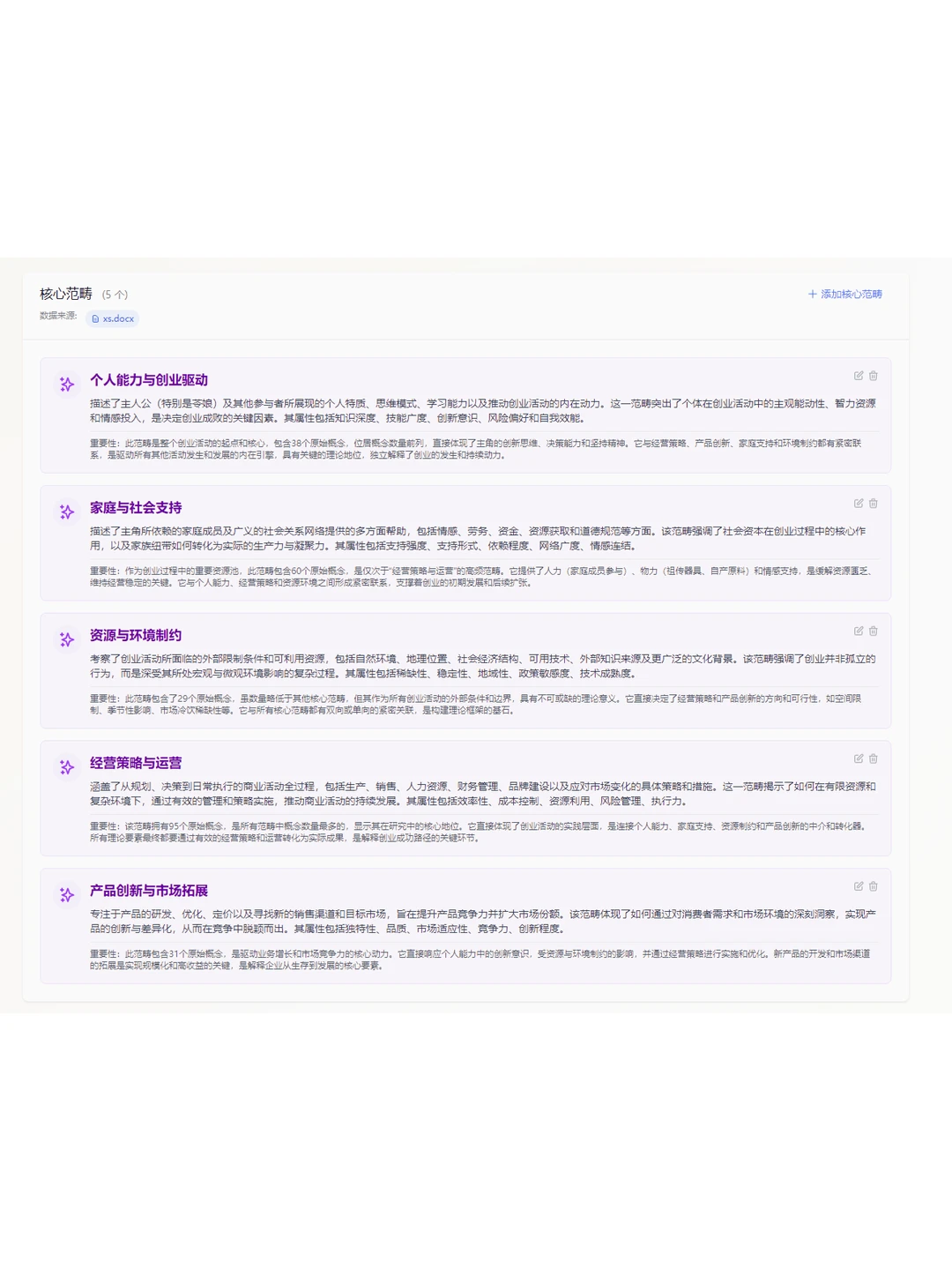 这个我愿称之为年度伟大网站