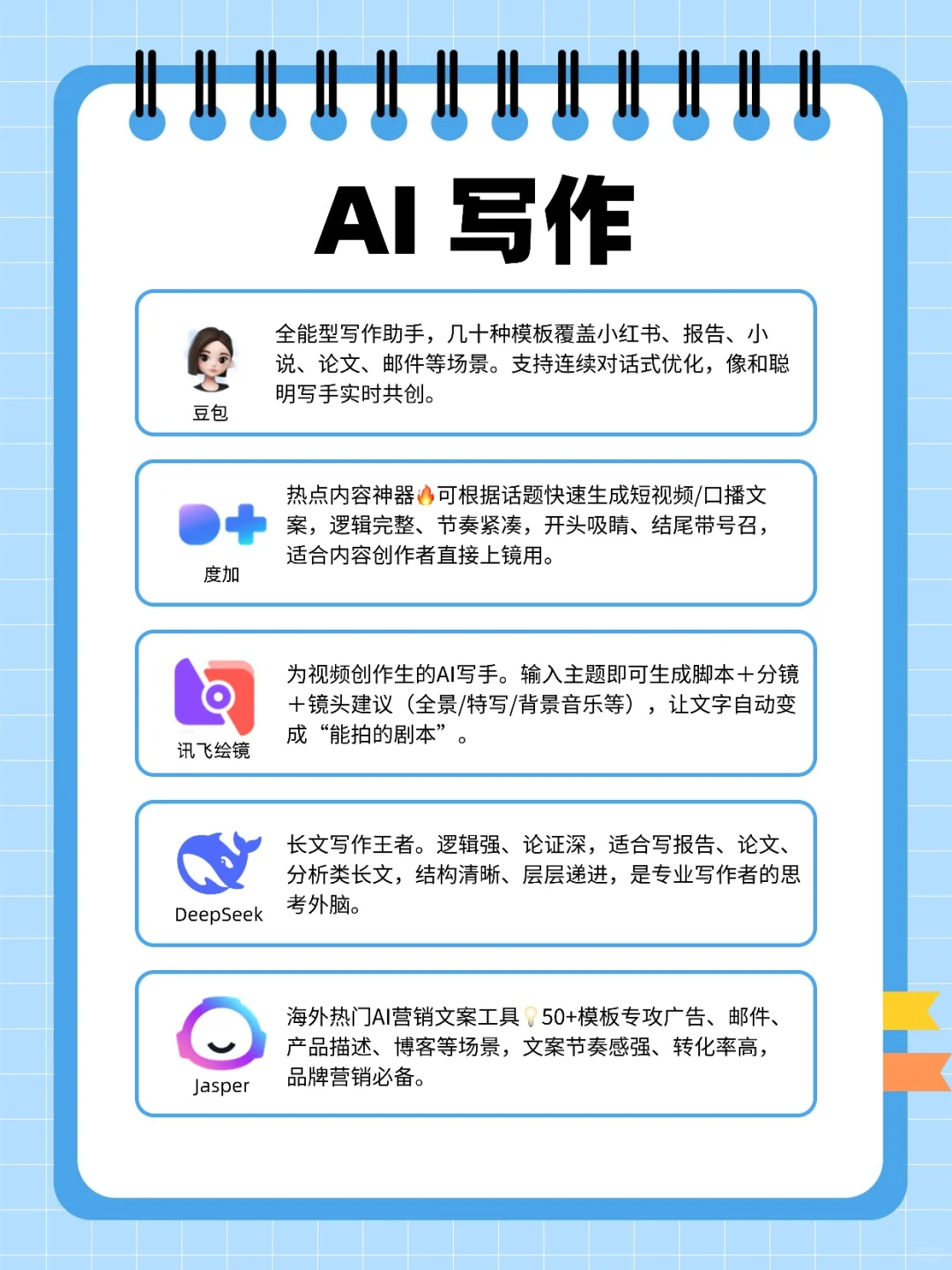 吐血整理📖AI宝藏工具大全！