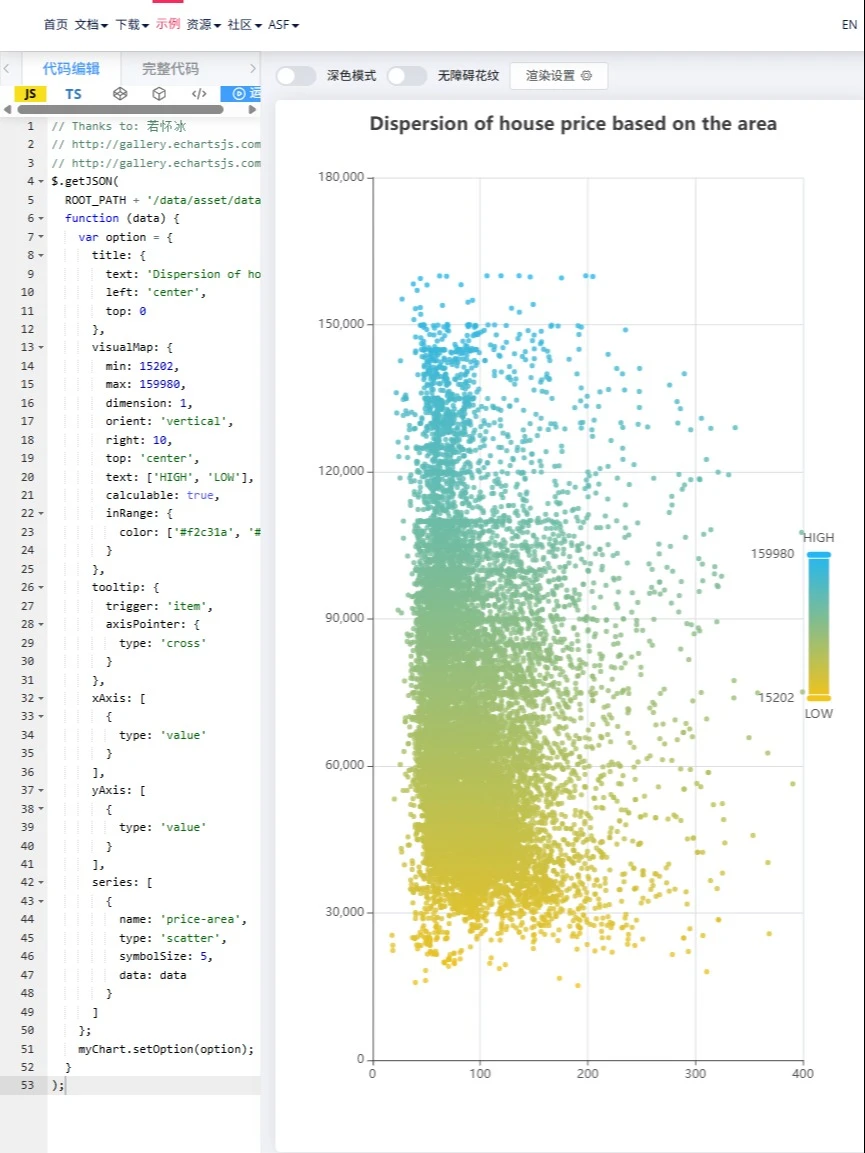 这个网站我愿称为年度最伟大发现