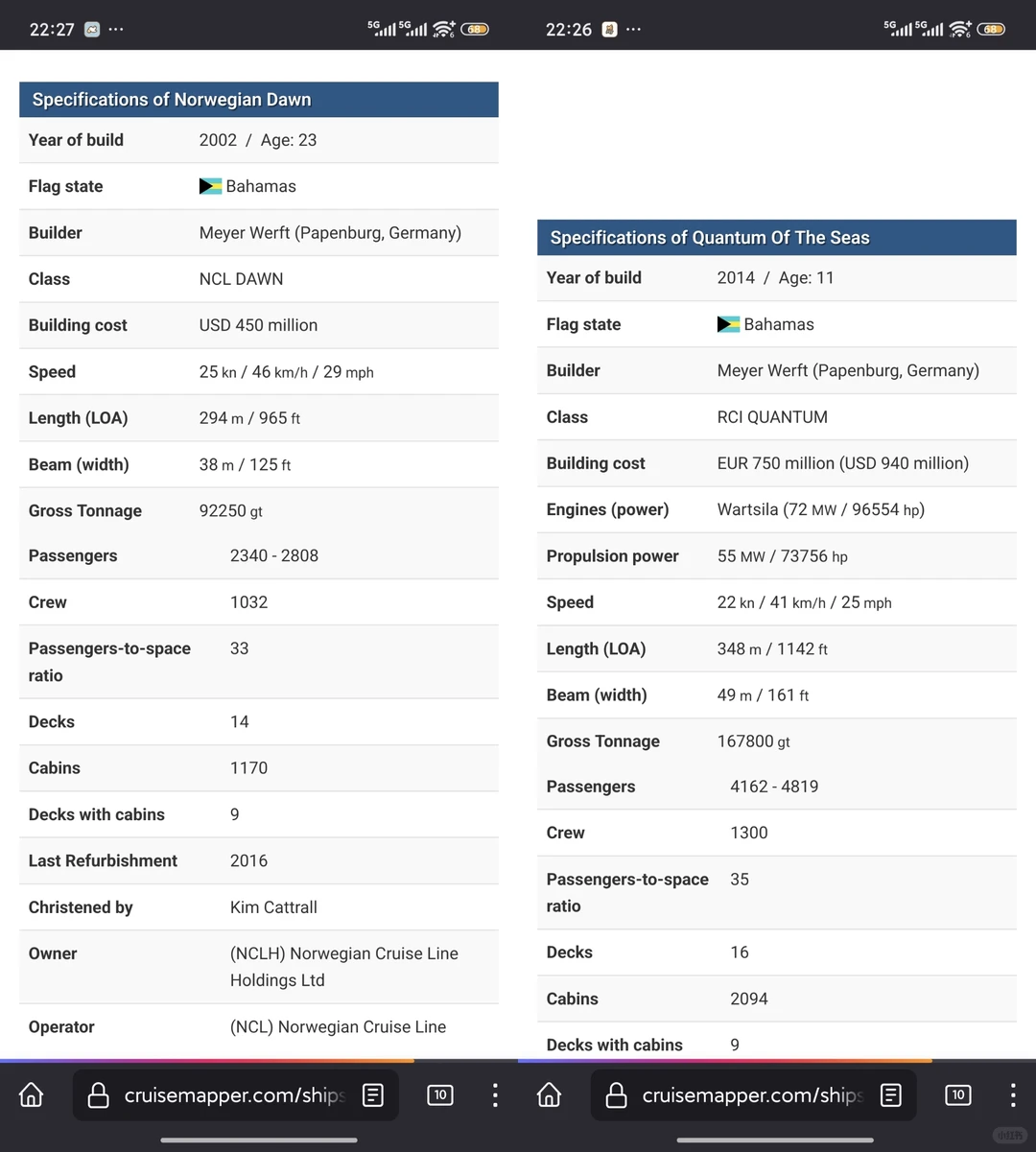 海乘超实用小工具-Cruisemapper