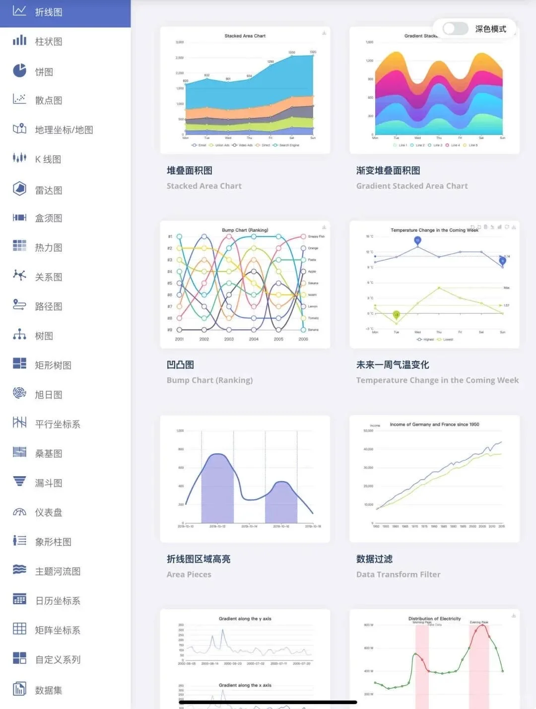 这个网站我愿称之为最伟大的