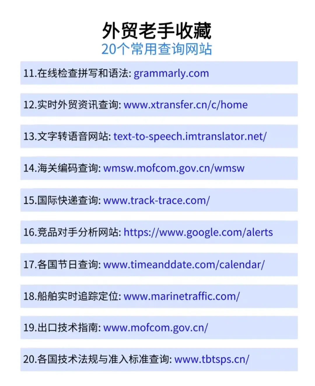 外贸人必备，20个常用的工具网站～