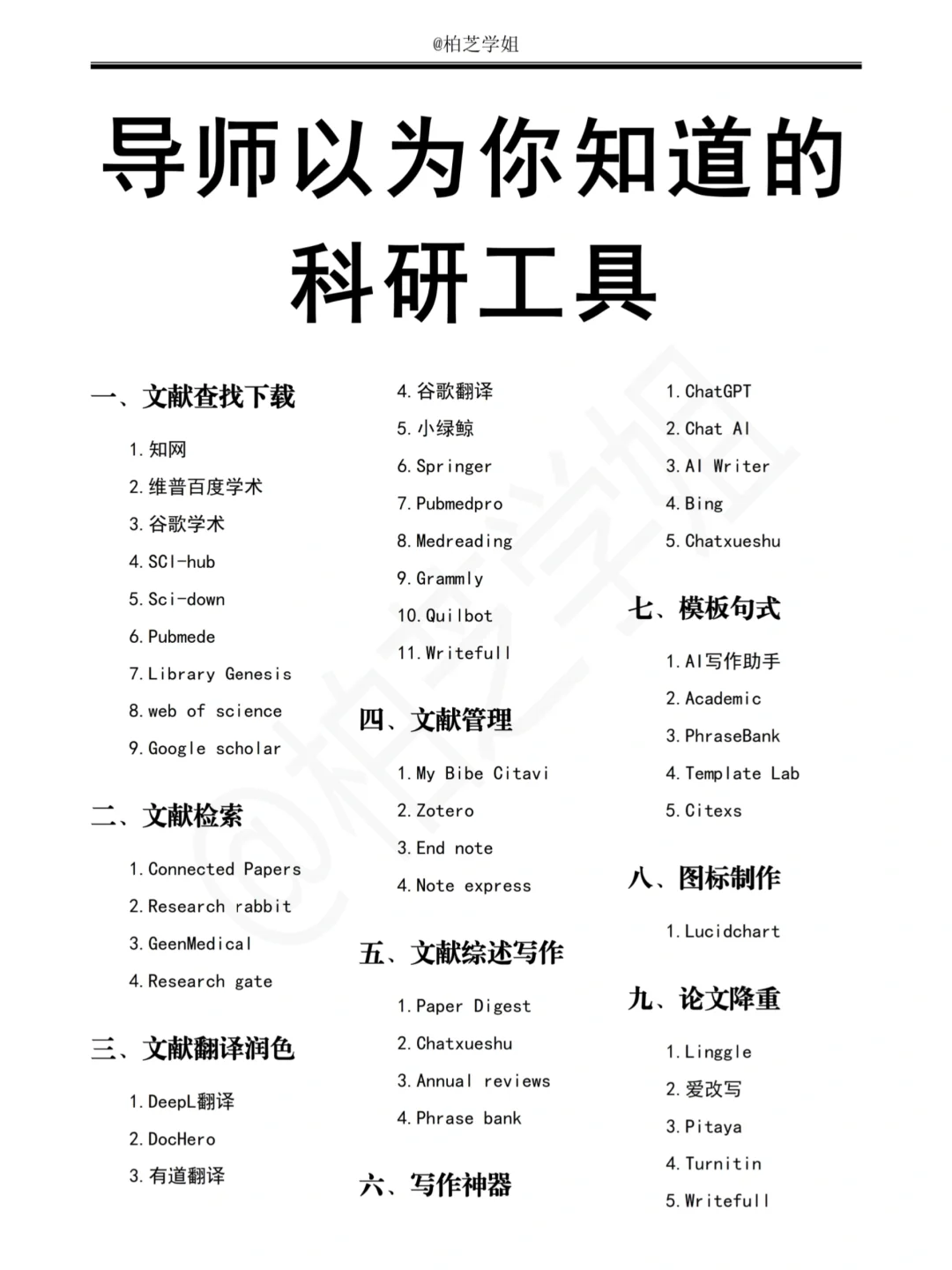 导师以为你知道的科研工具