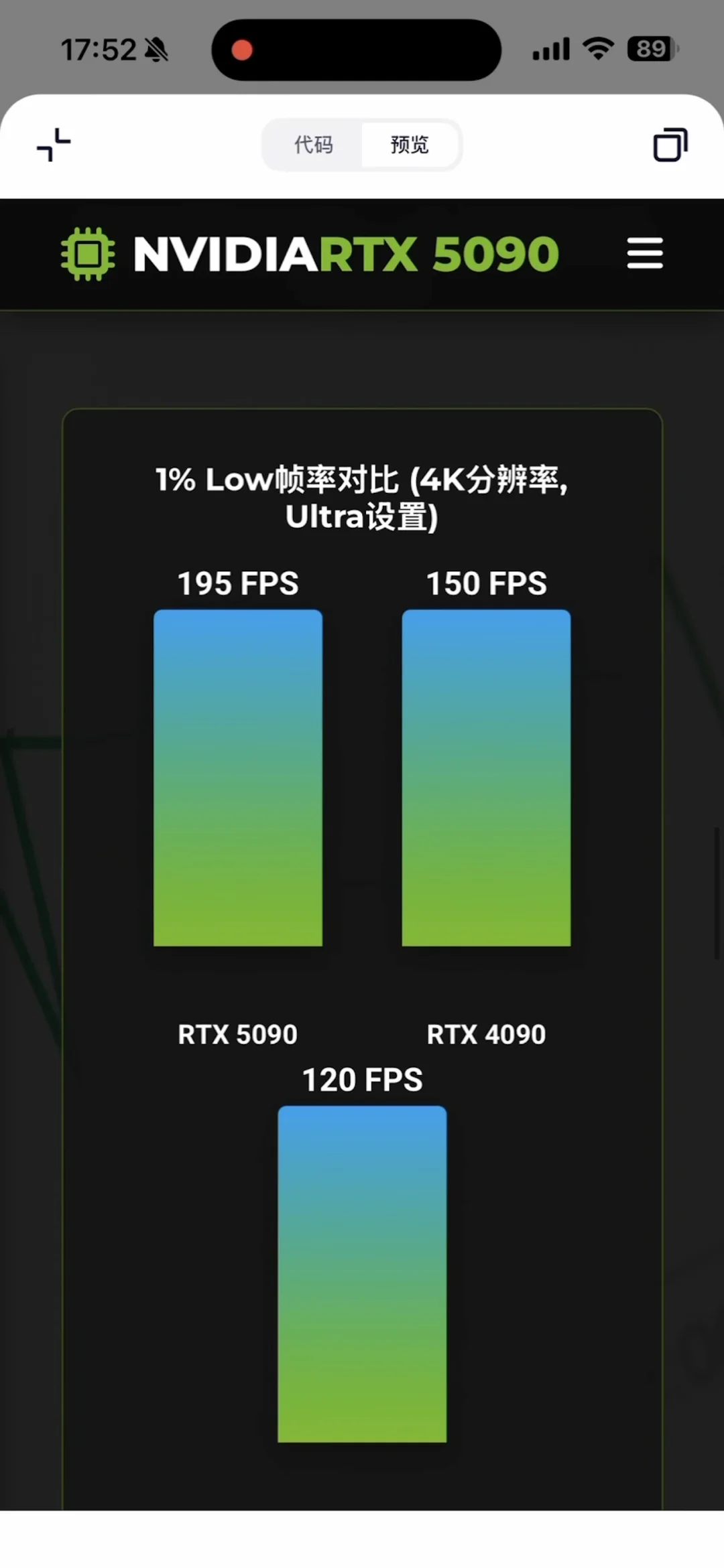 硬刚gpt5.1，千问APP牛大发了...