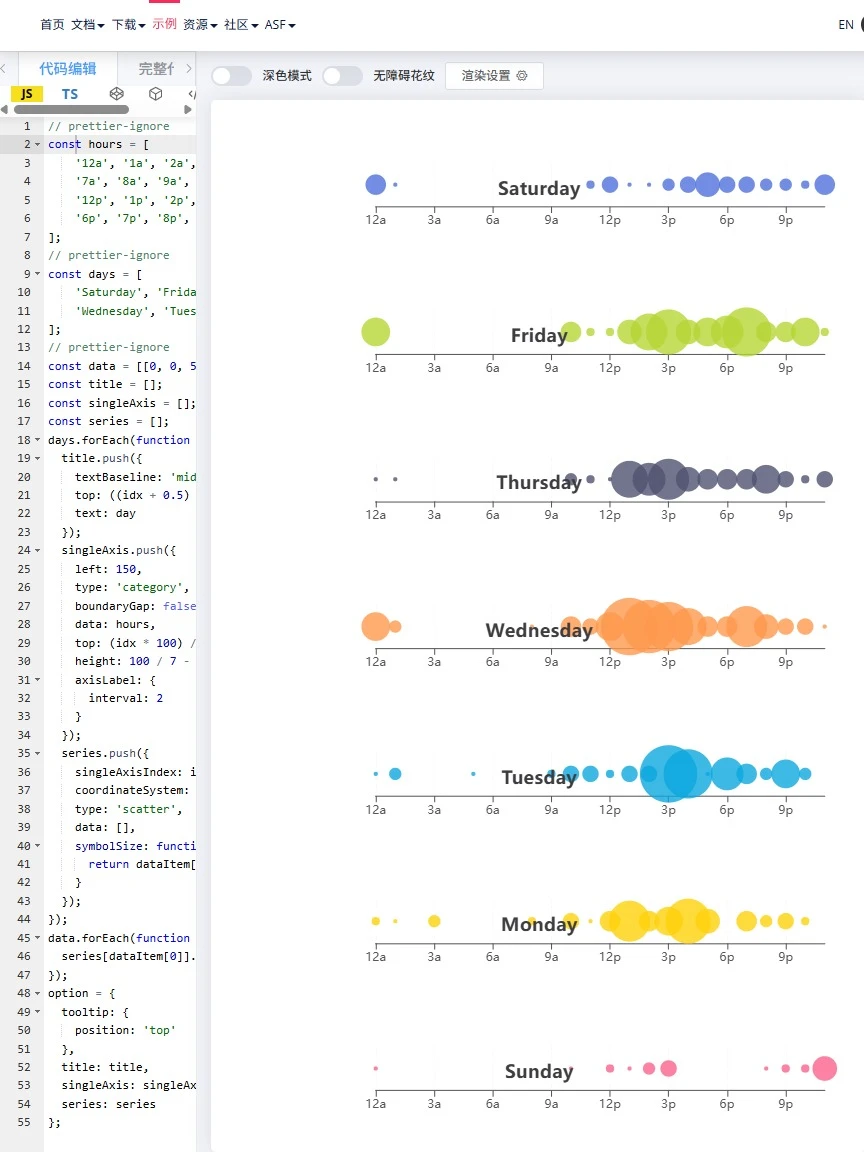 这个网站我愿称为年度最伟大发现