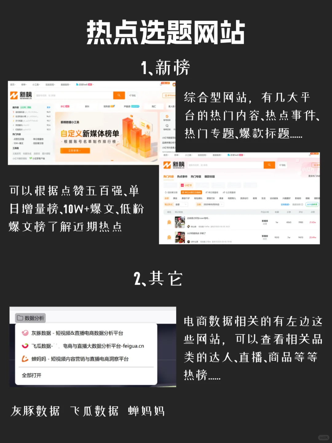 【干货贴】自媒体运营必备的几个网站工具！