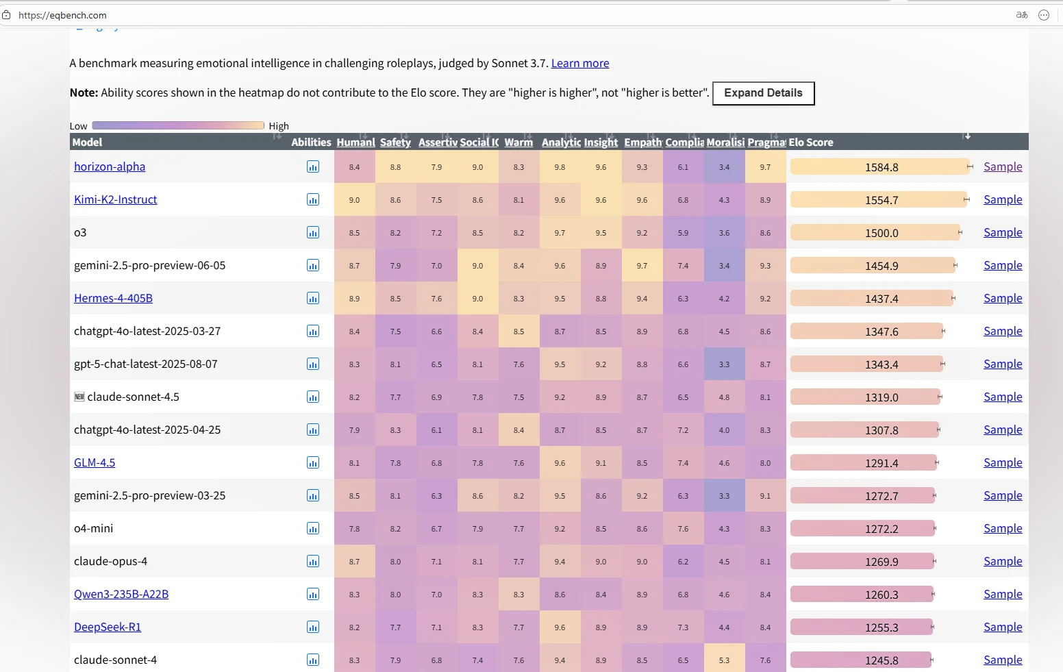 AI工具网站专业玩家&兴趣党都能在这挖到宝