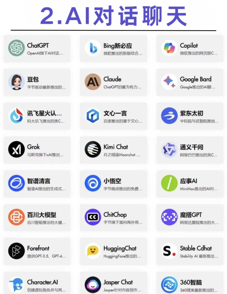 揭秘㊙️全网都在找的AI工具合集网站！