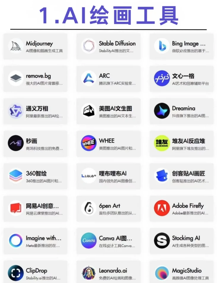 揭秘㊙️全网都在找的AI工具合集网站！