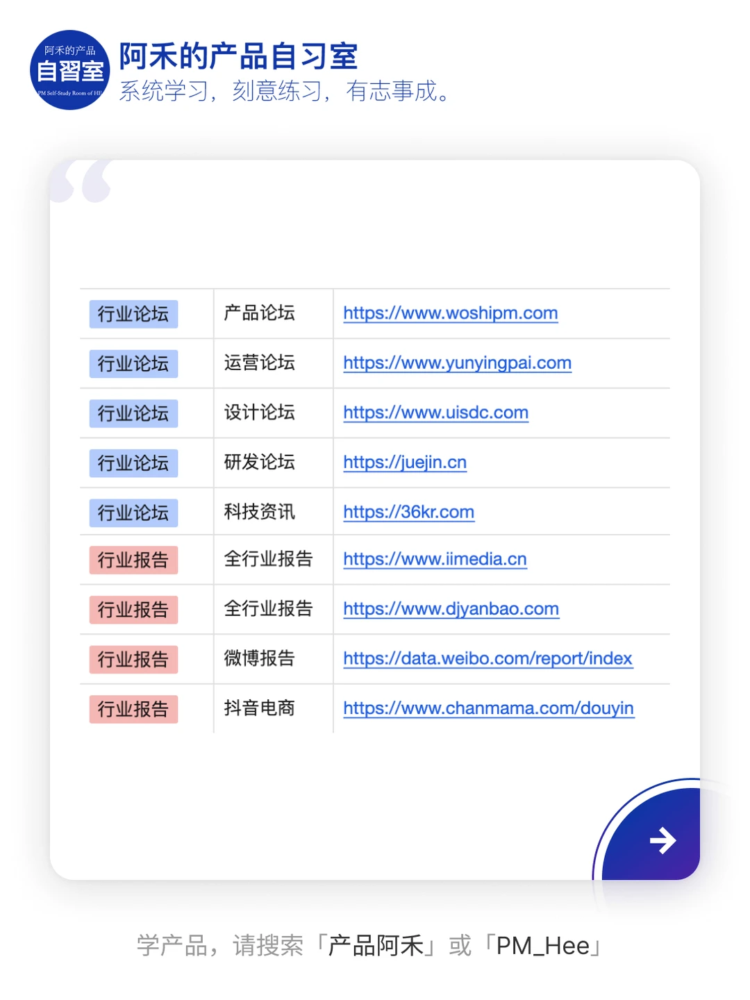 产品经理常用的36个网站，都在这啦