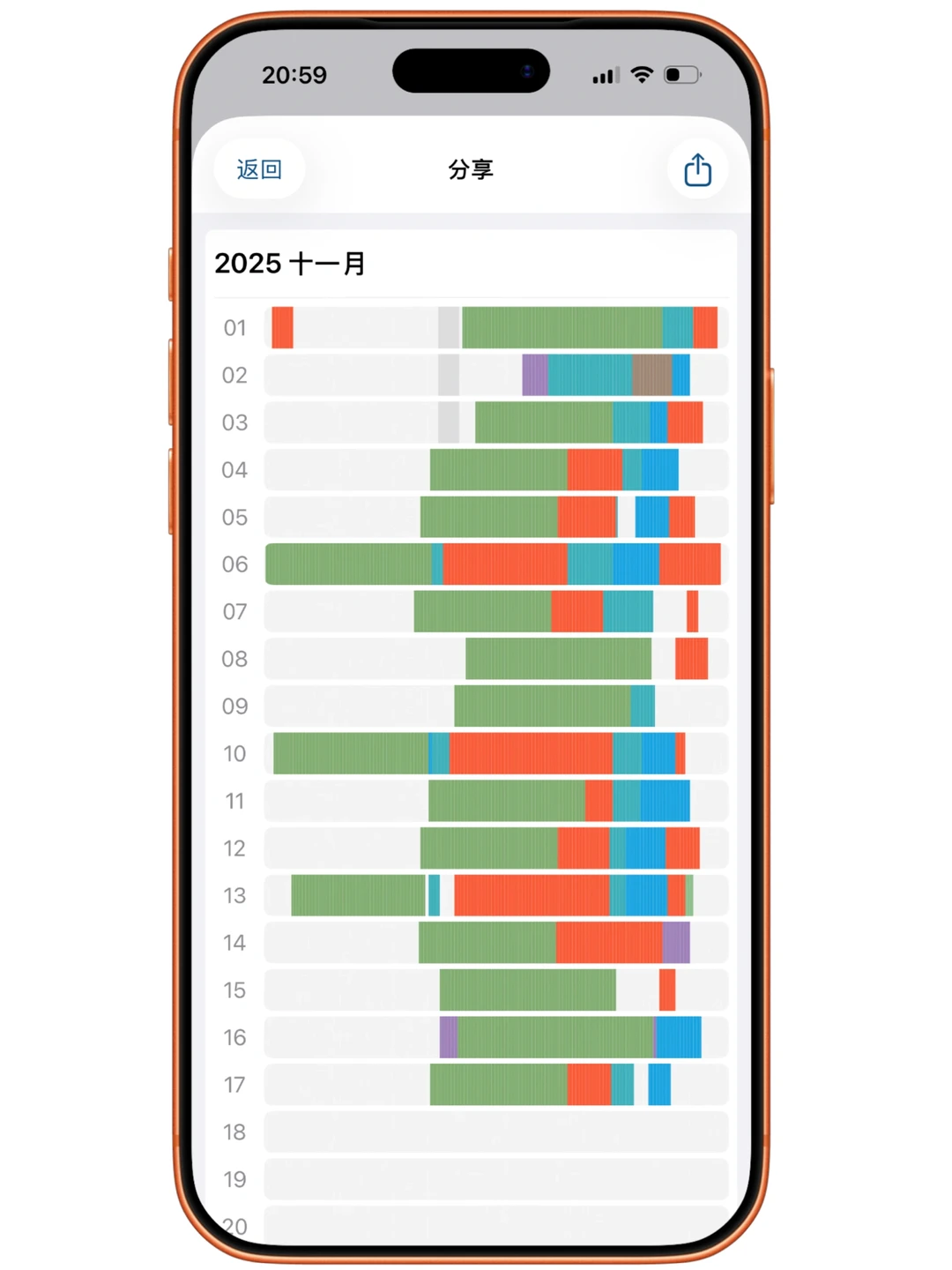 提醒事项时间管理工具更新：时间动线等