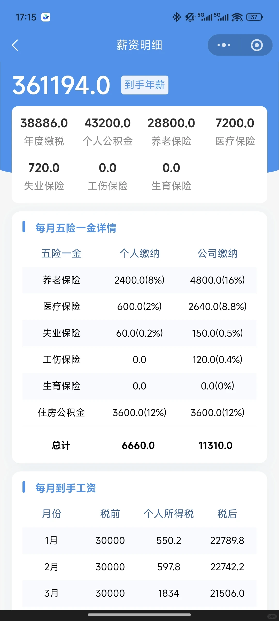 介绍几个对比 offer 谈薪的小工具