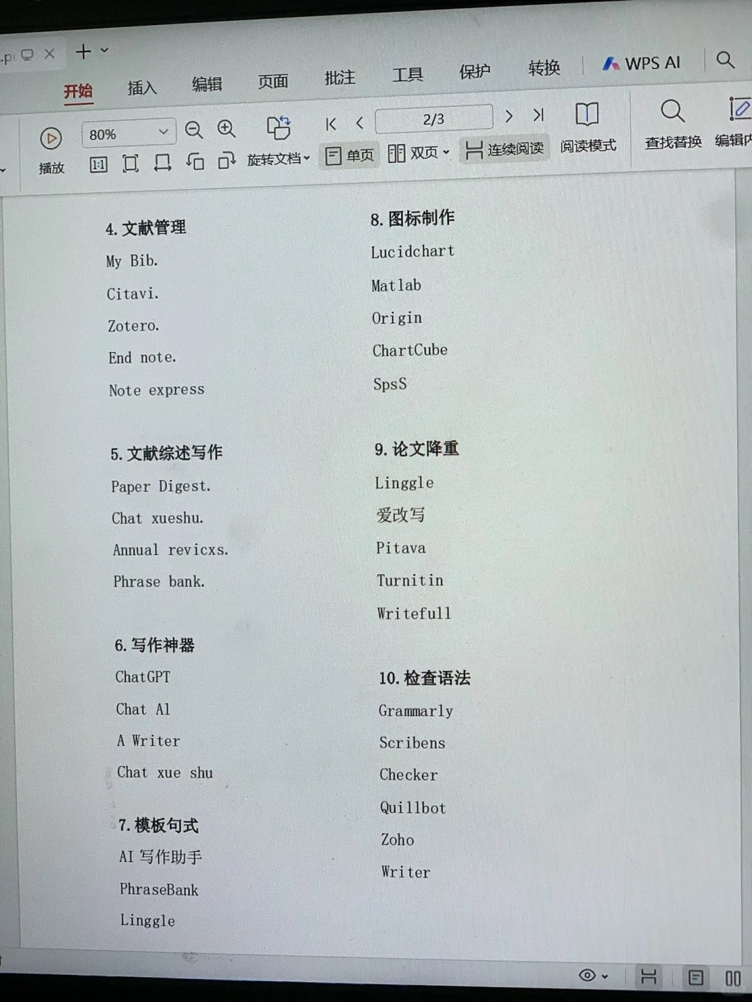 这大概就是导师以为你知道的科研工具吧😂