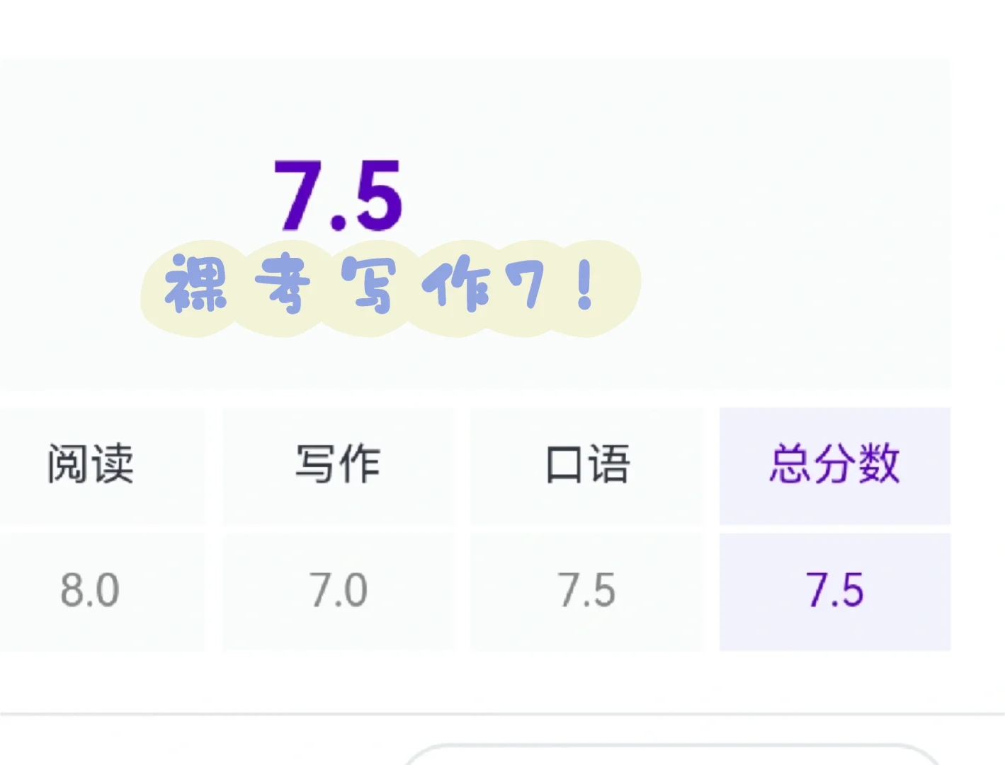 裸考7.5？英专生测评雅思写作工具