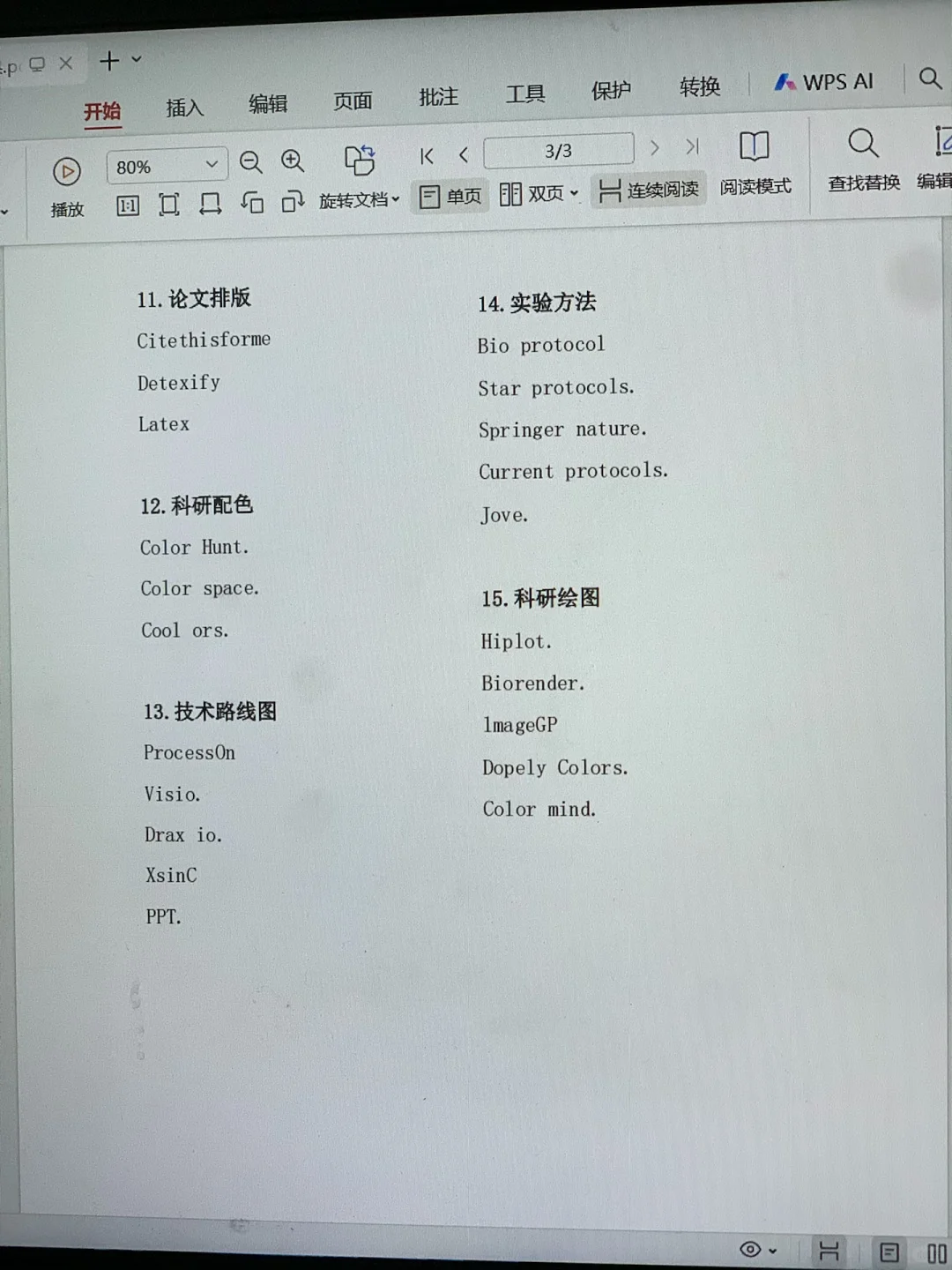 这大概就是导师以为你知道的科研工具吧😂