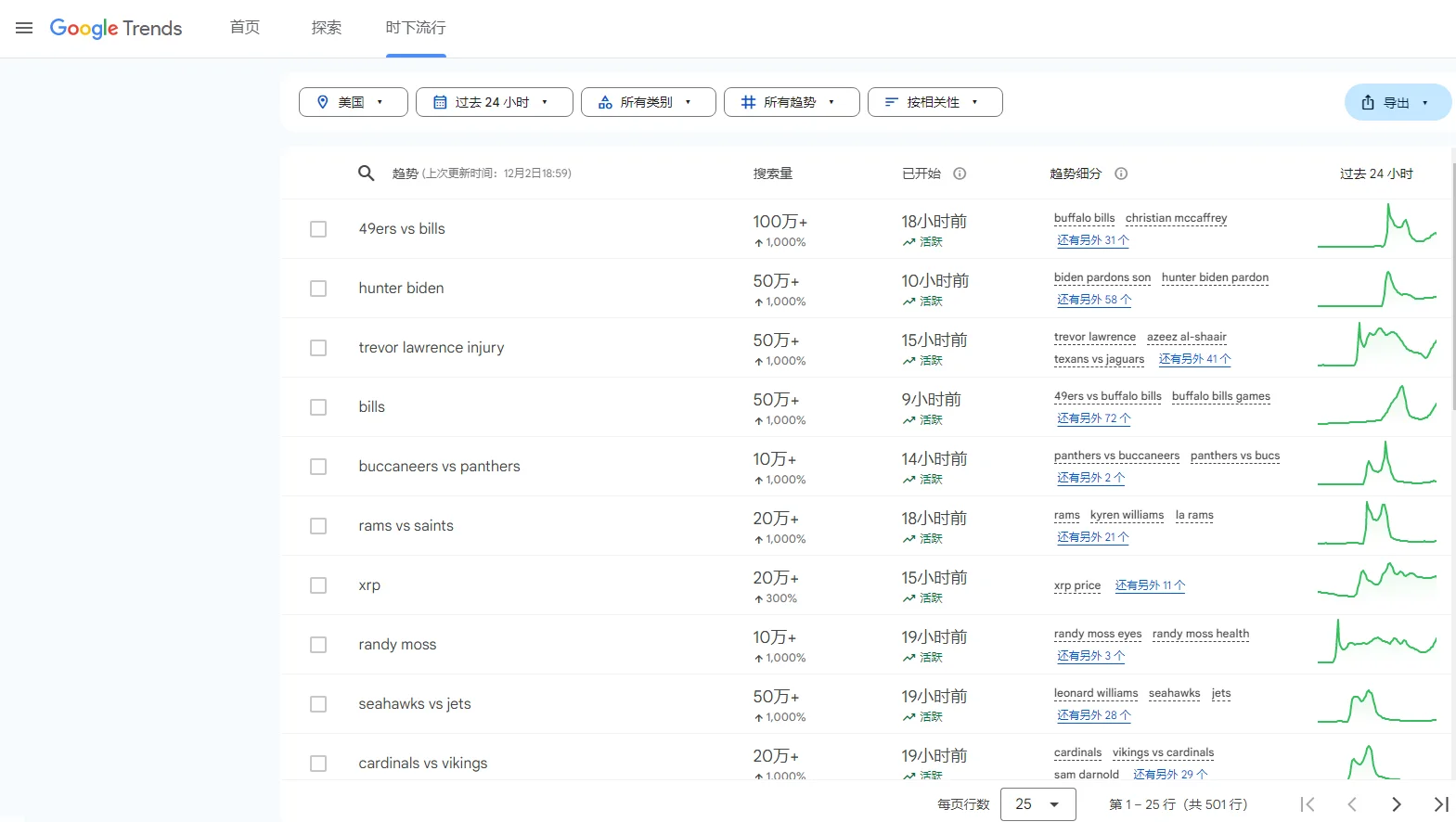 工具类小程序睡后收入（八）