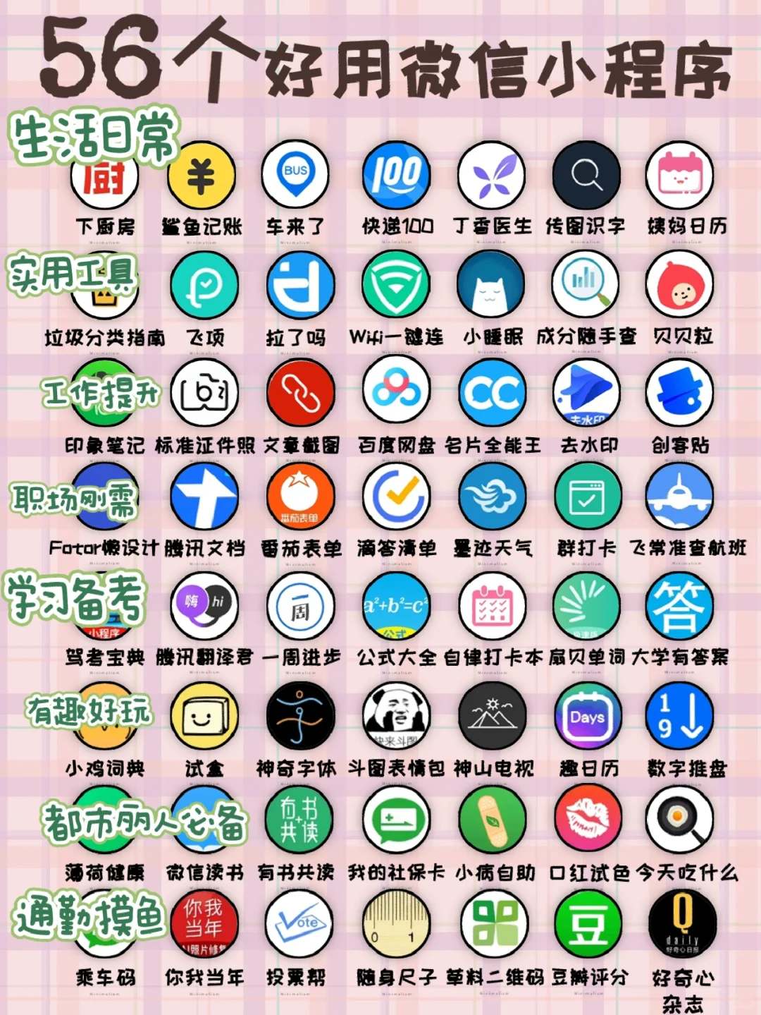56个好用微信小程序｜干货满满✌️