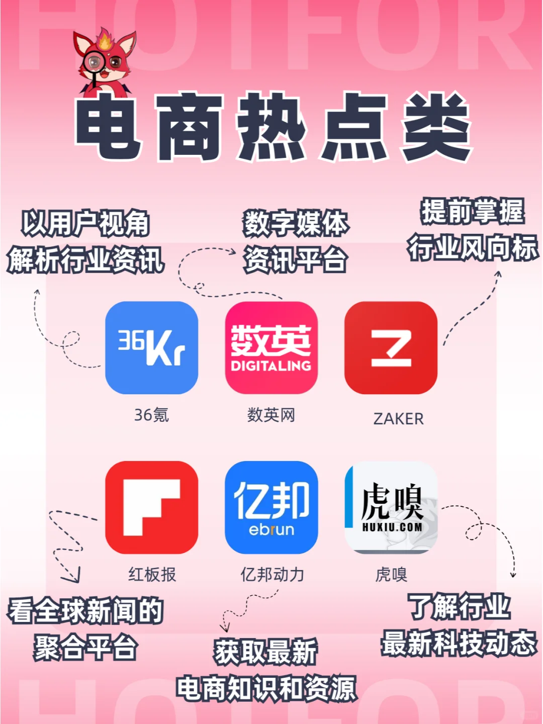 老电商人都在用的运营工具推荐❗值得收藏