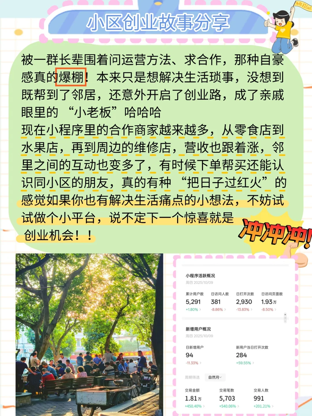 「社区小程序」创业模板，直接抄作业！