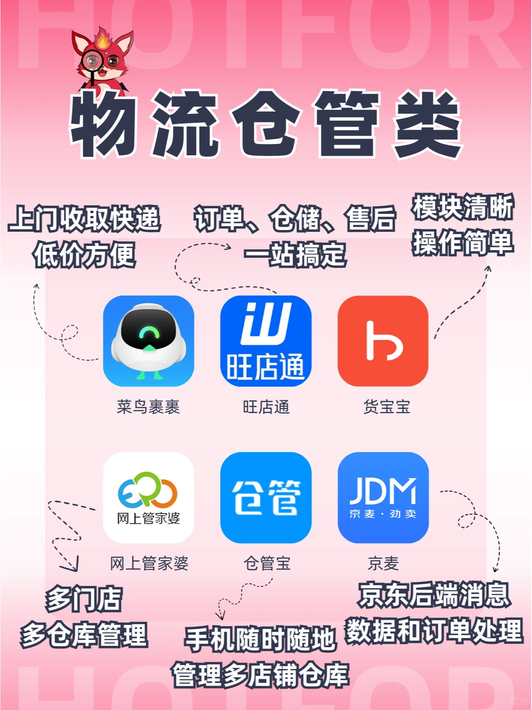 老电商人都在用的运营工具推荐❗值得收藏