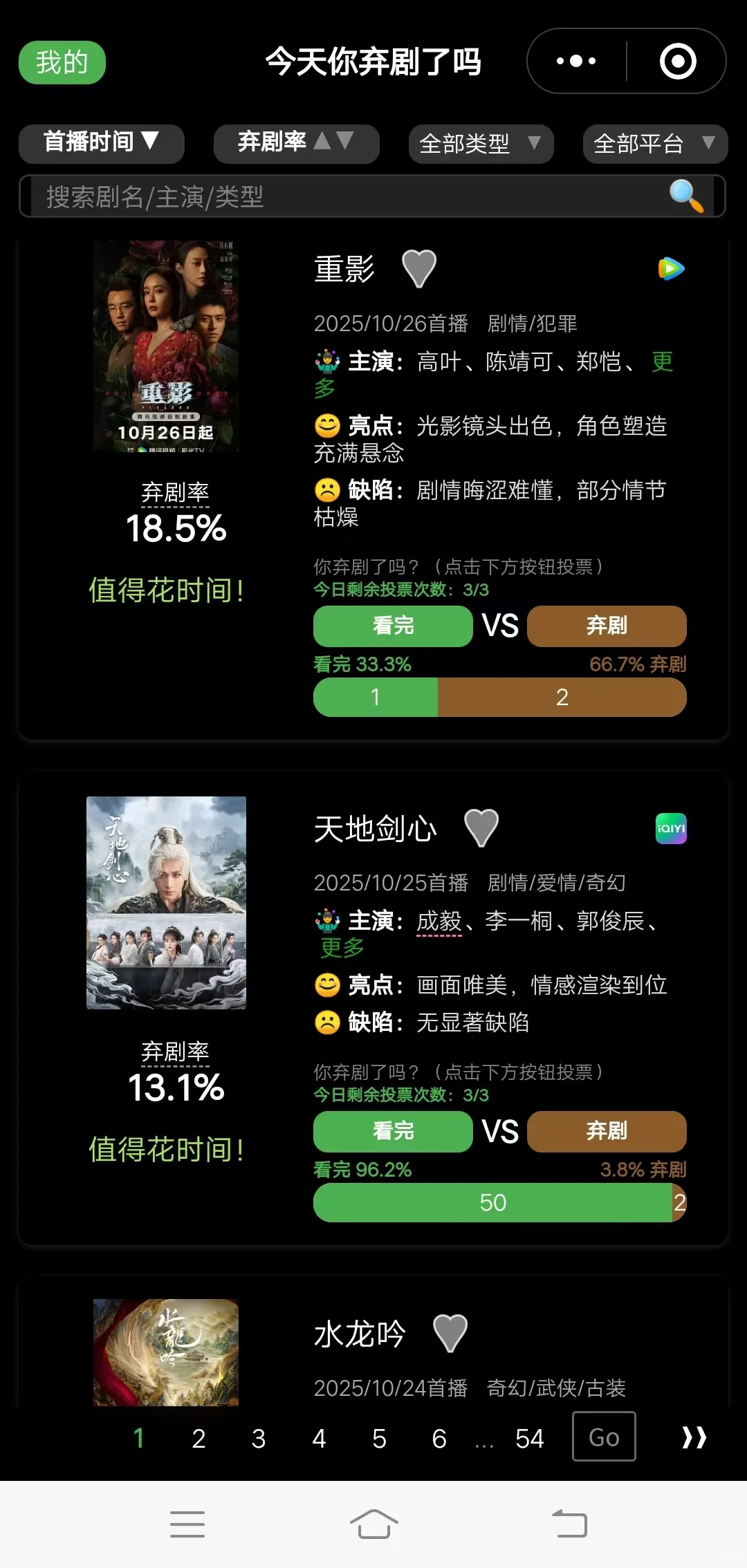 稀奇古怪的小🍊序大集合来啦！