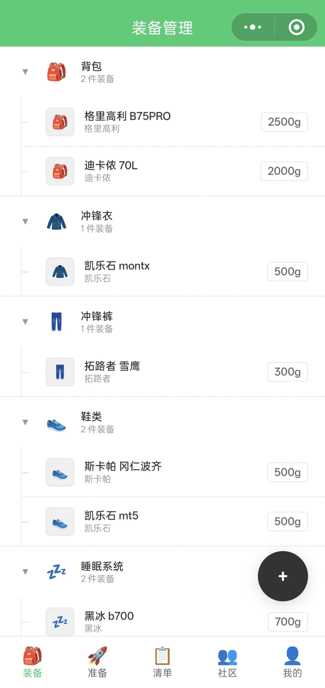 徒步装备清单工具来了！