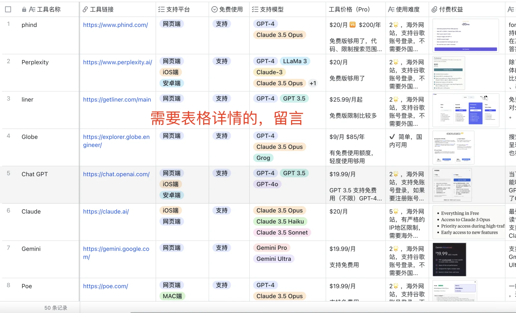吐血整理！最强AI工具推荐，实用App快码住