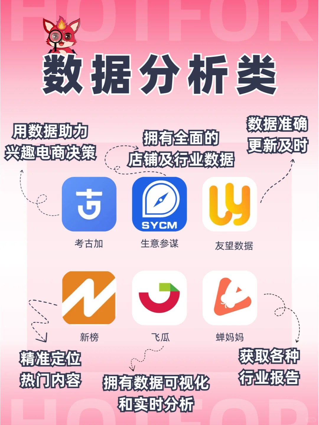 老电商人都在用的运营工具推荐❗值得收藏