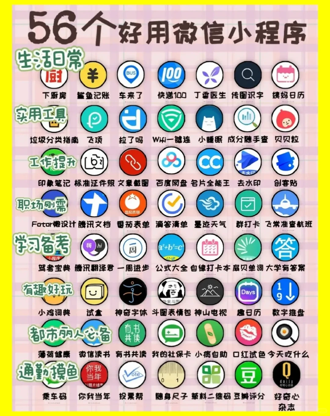 56个好用的微信小程序，干货满满。