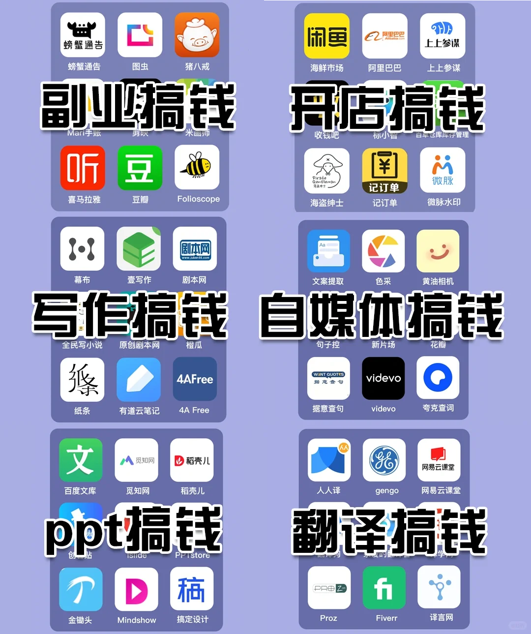 搞💰必看！这些让人变富的 App 都装起来