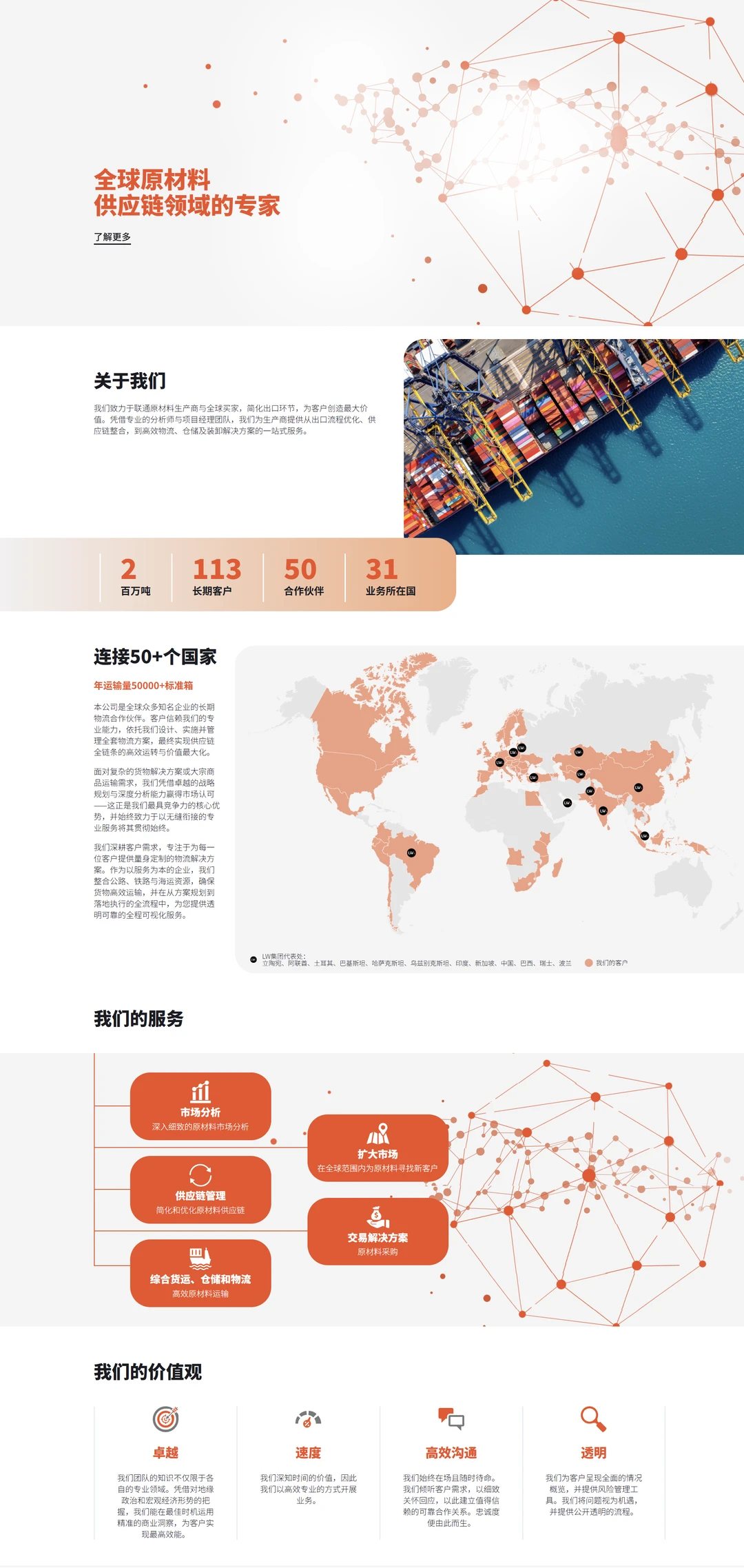 用AI生成个网站，直接用！