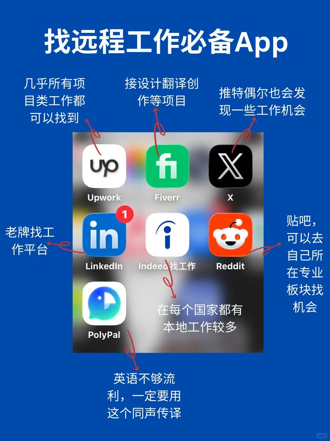 找远程工作必备App