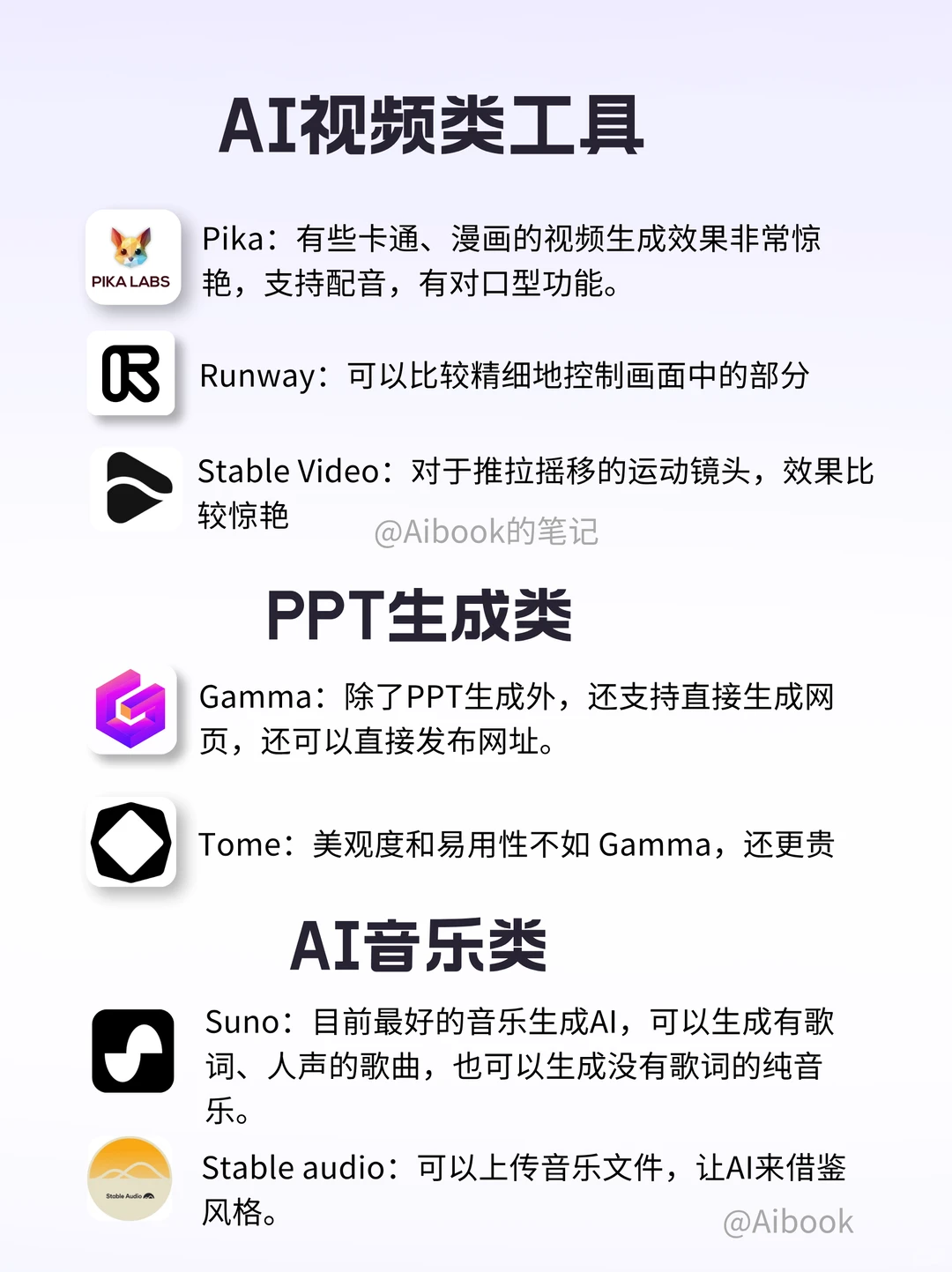 吐血整理！最强AI工具推荐，实用App快码住