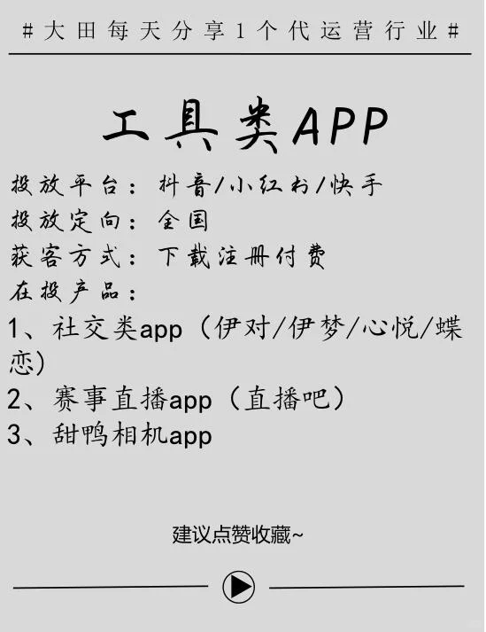 每天分享一个代运营行业-工具类APP