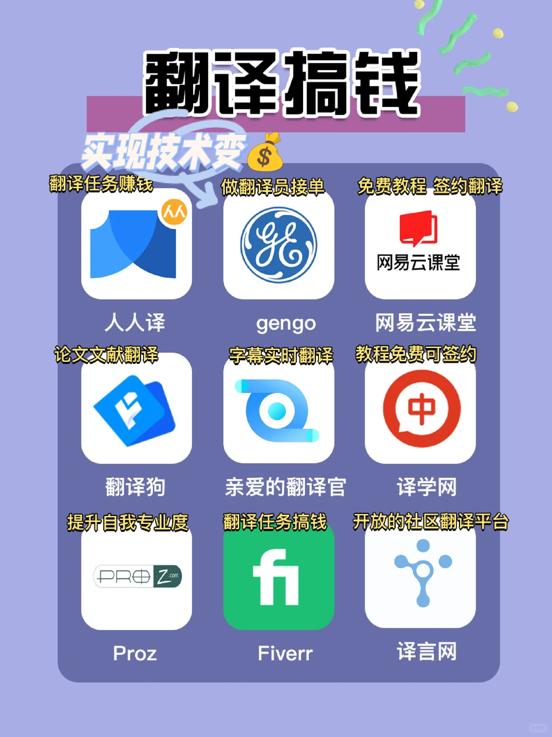 搞💰必看！这些让人变富的 App 都装起来